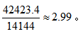 11